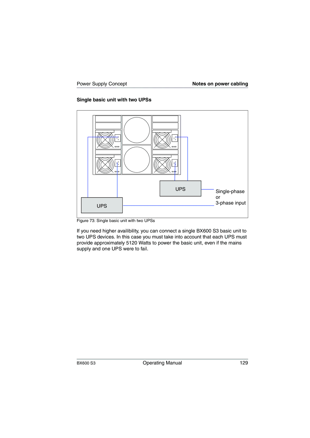 Fujitsu BX600 S3 manual Power Supply Concept Single basic unit with two UPSs 