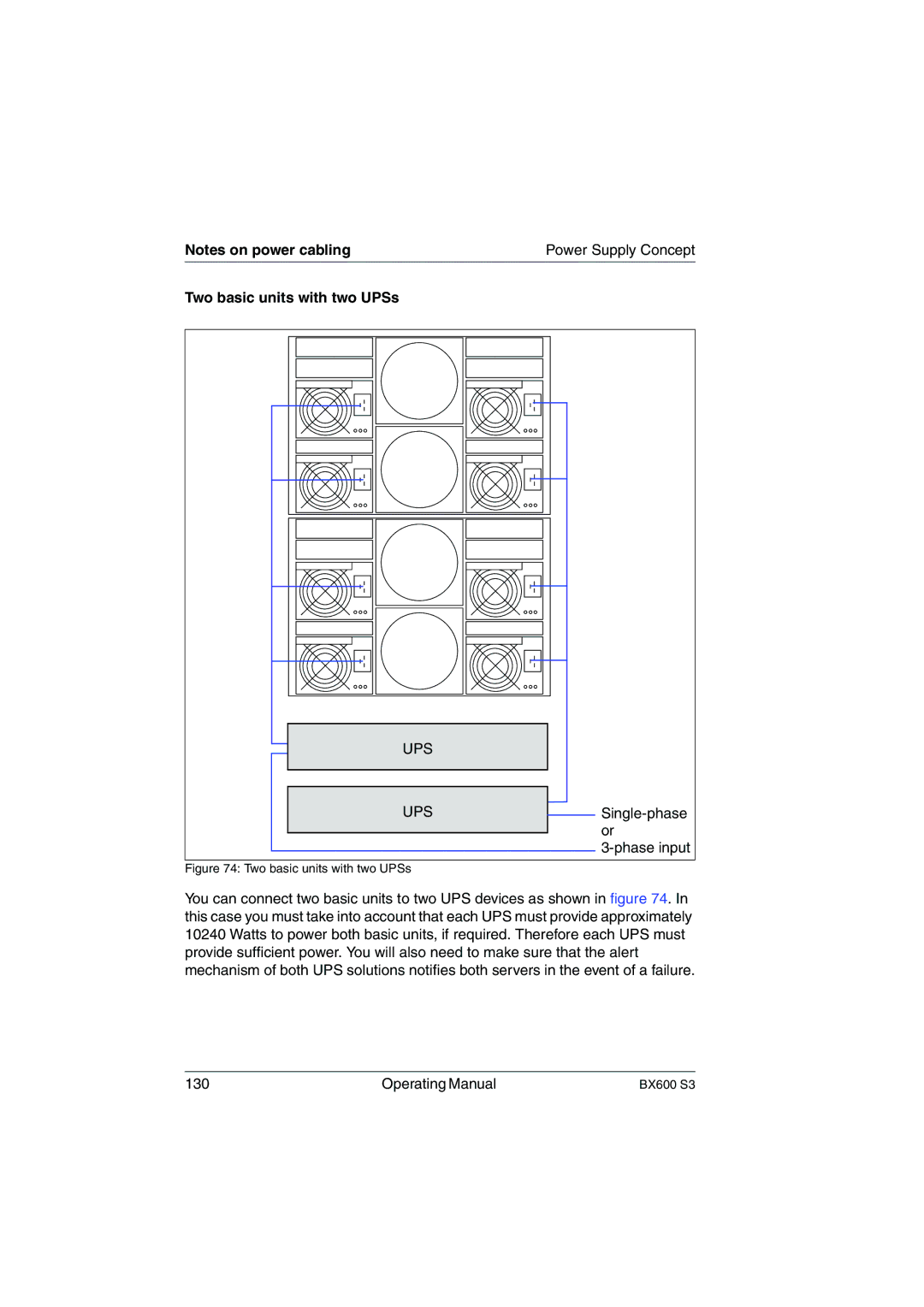 Fujitsu BX600 S3 manual Two basic units with two UPSs, Single-phase or Phase input 