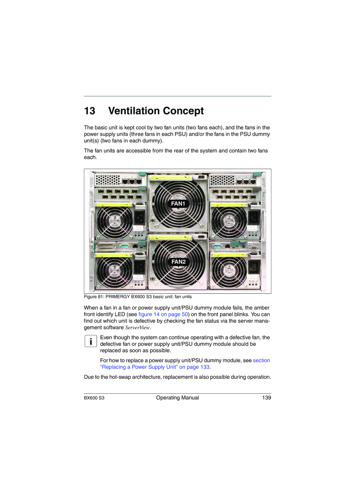 Fujitsu BX600 S3 manual Ventilation Concept, FAN1 FAN2 