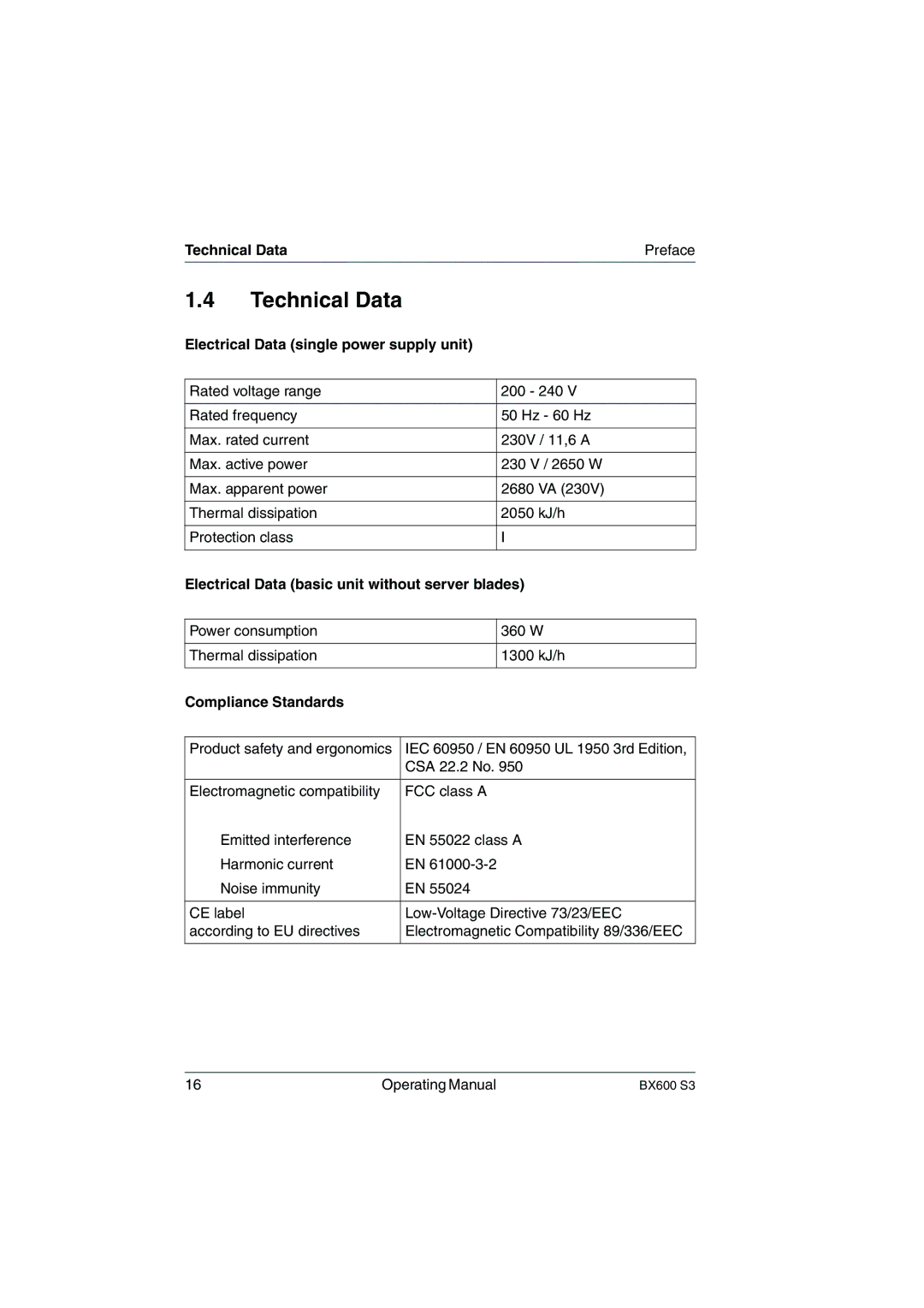 Fujitsu BX600 S3 manual Technical DataPreface, Electrical Data single power supply unit, Compliance Standards 