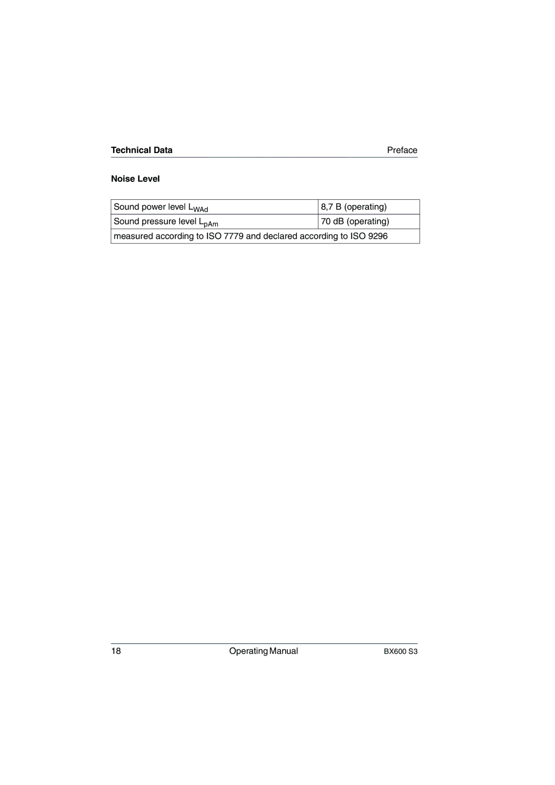 Fujitsu BX600 S3 manual Technical Data, Noise Level 