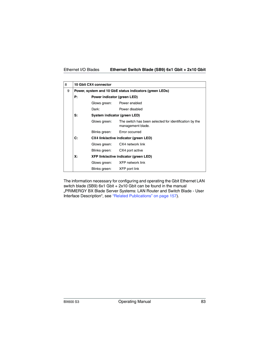 Fujitsu BX600 S3 manual Ethernet I/O Blades 