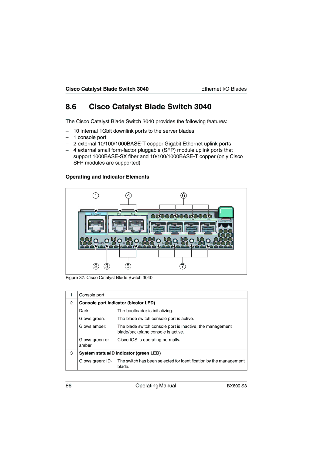 Fujitsu BX600 S3 manual Cisco Catalyst Blade Switch 