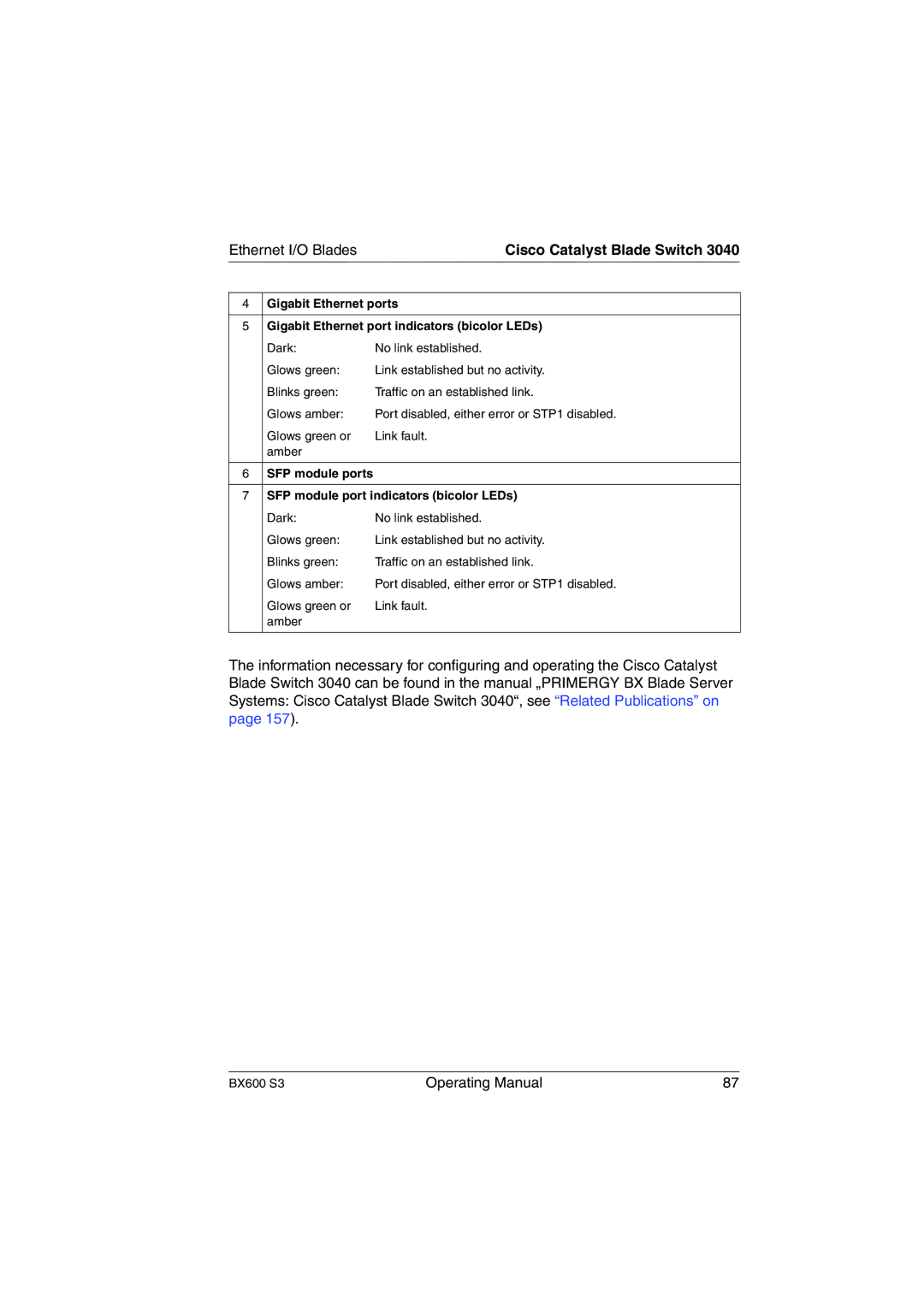 Fujitsu BX600 S3 manual Cisco Catalyst Blade Switch 