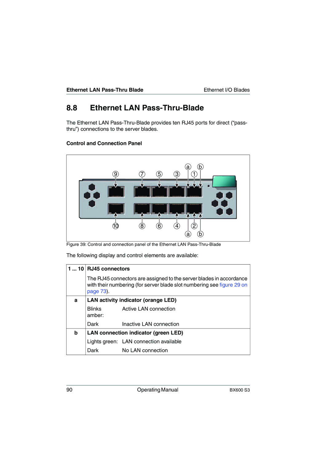 Fujitsu BX600 S3 manual Ethernet LAN Pass-Thru-Blade 