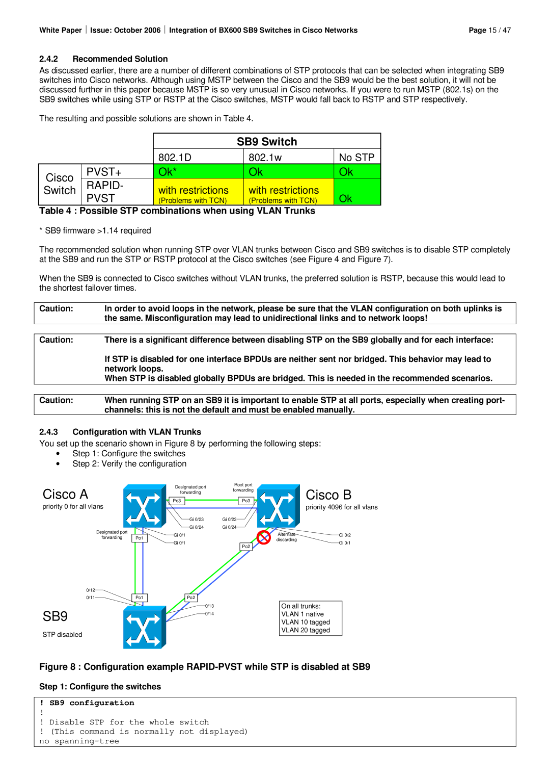 Fujitsu BX600 SB9 manual SB9 Switch, Network loops, Configuration with Vlan Trunks, Configure the switches 