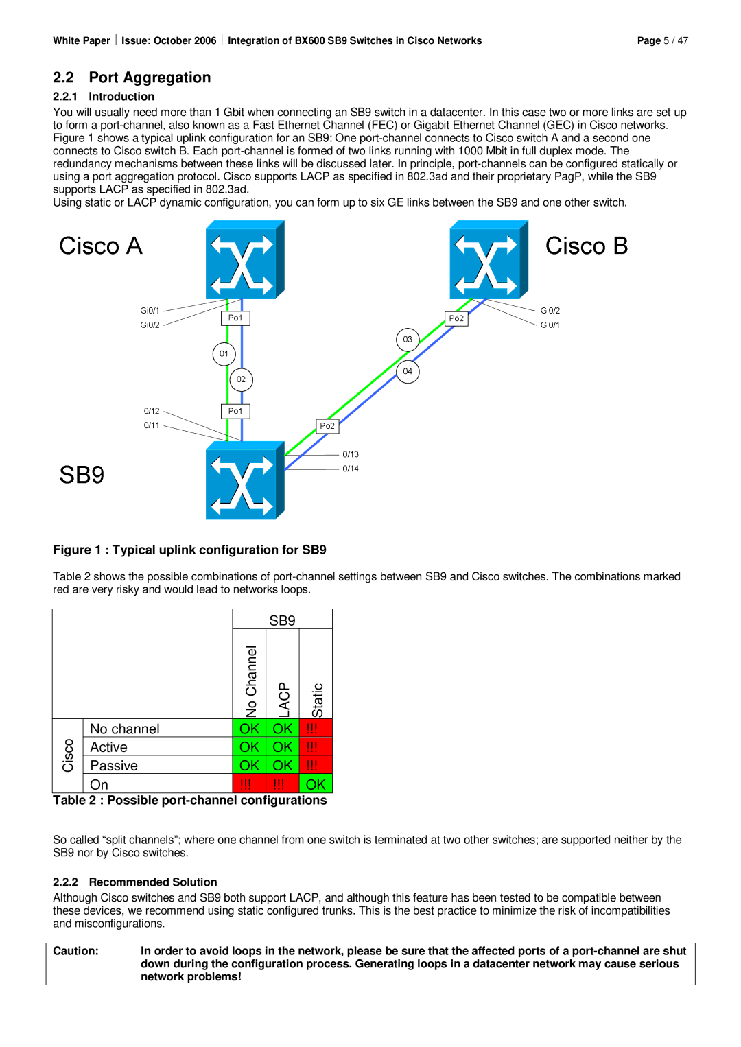 Fujitsu BX600 SB9 manual Port Aggregation, Network problems 