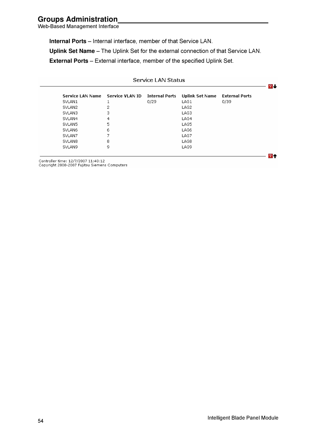 Fujitsu BX600 manual Groups Administration 