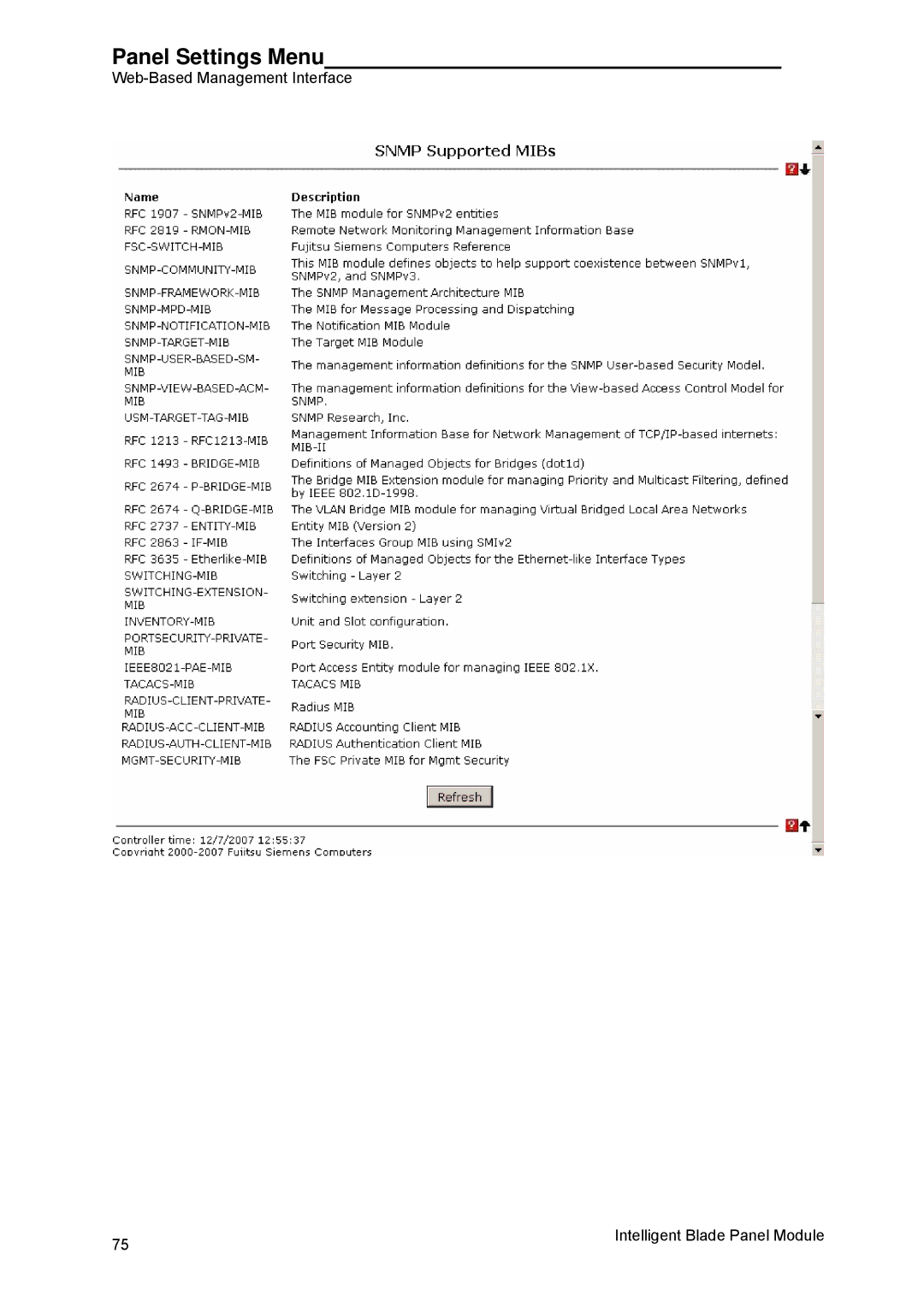 Fujitsu BX600 manual Panel Settings Menu 