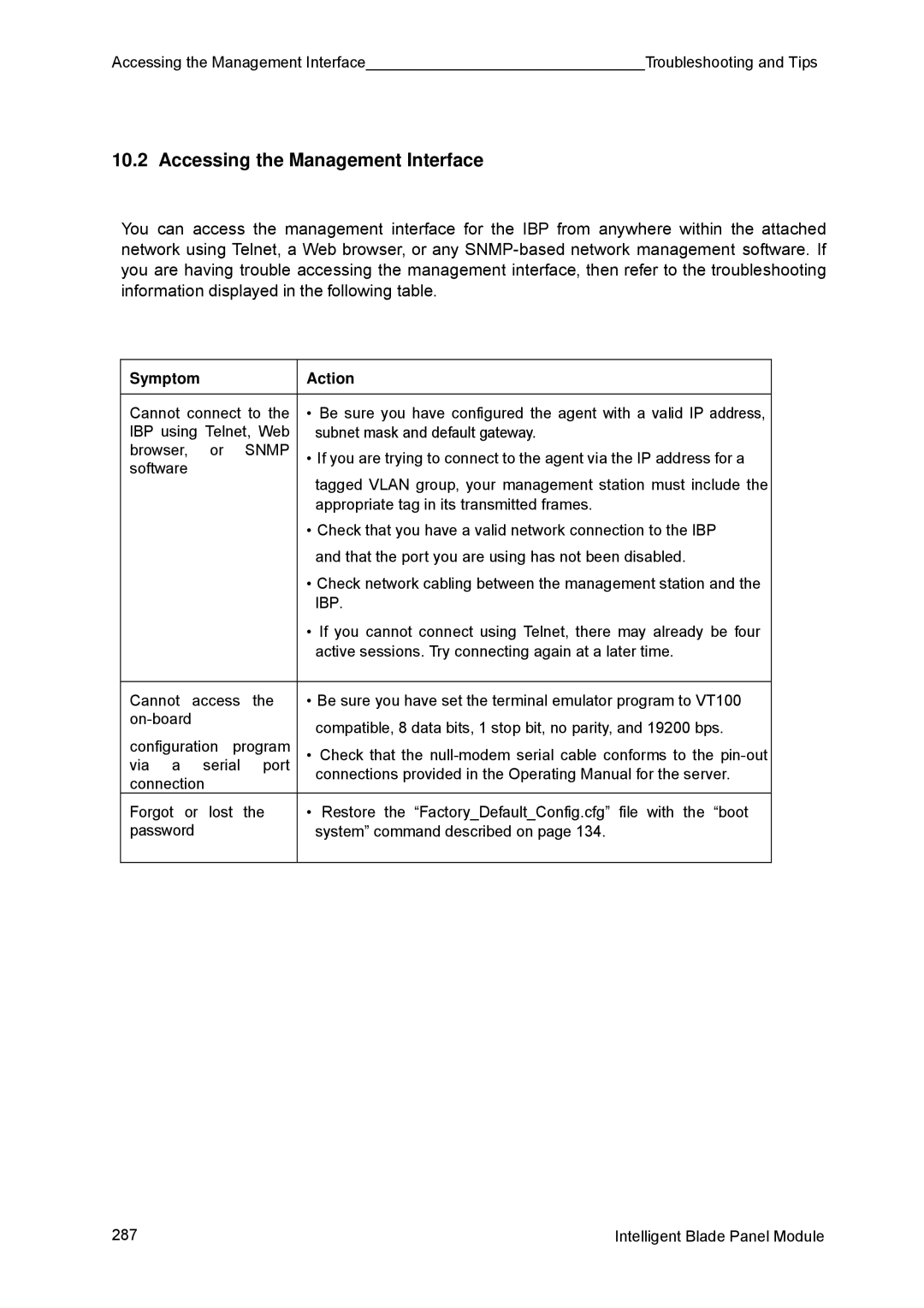 Fujitsu BX600 manual Accessing the Management Interface, Symptom Action 