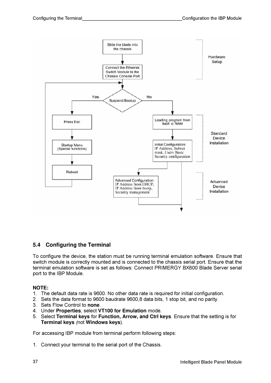 Fujitsu BX600 manual Configuring the Terminal, Under Properties, select VT100 for Emulation mode 