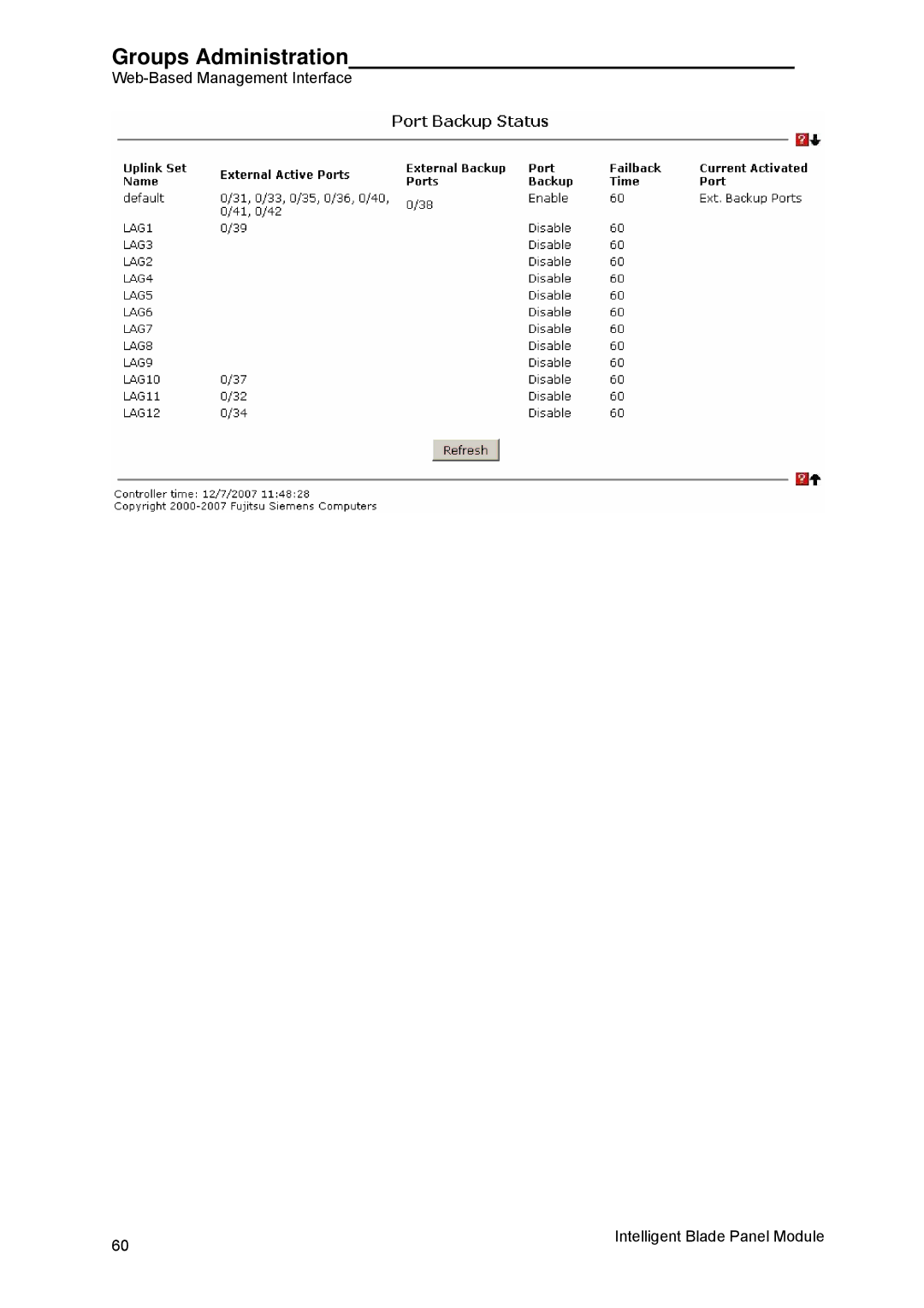 Fujitsu BX600 manual Groups Administration 