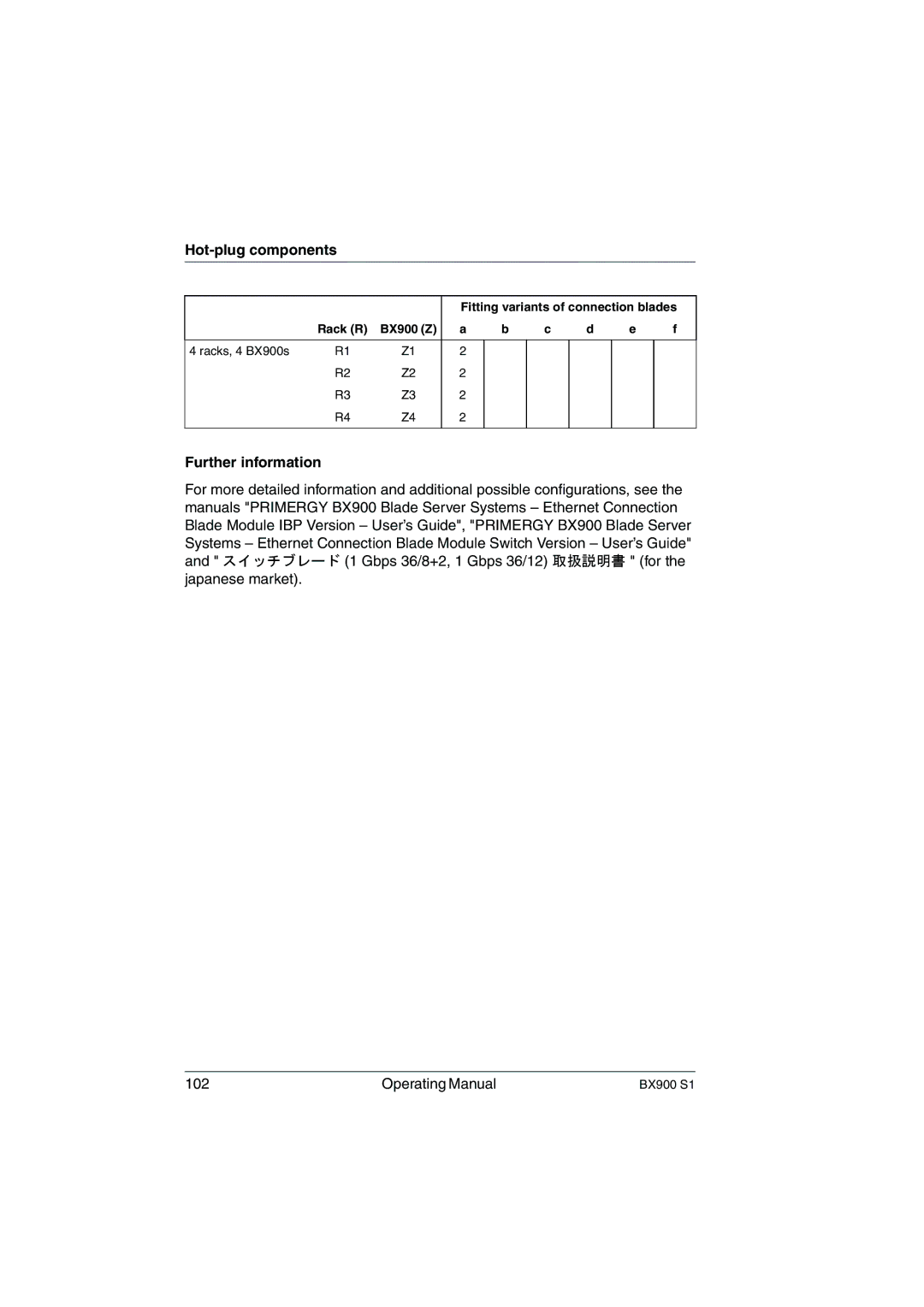 Fujitsu BX900 S1 manual Further information 