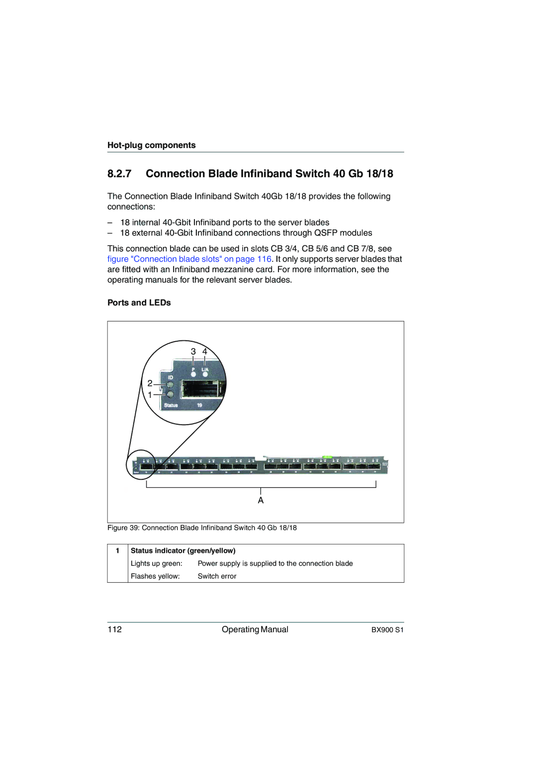 Fujitsu BX900 S1 manual Connection Blade Infiniband Switch 40 Gb 18/18, Status indicator green/yellow 