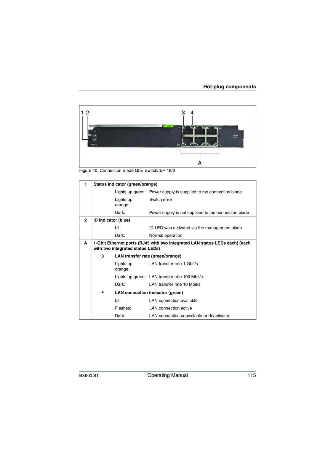 Fujitsu BX900 S1 manual Operating Manual 115 