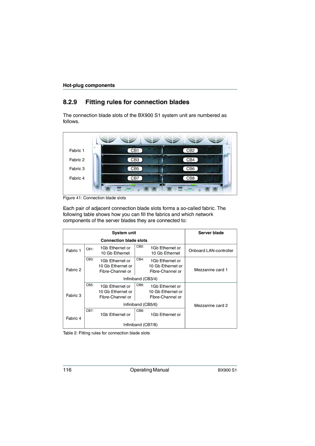 Fujitsu BX900 S1 manual Fitting rules for connection blades, Server blade 