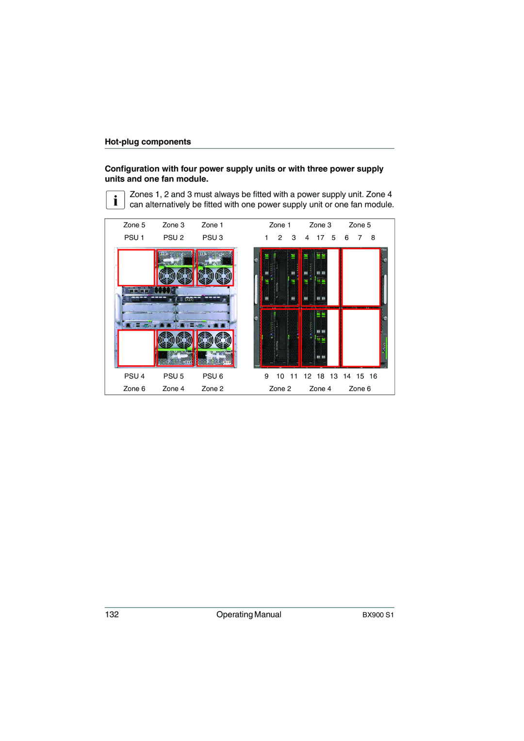 Fujitsu BX900 S1 manual Operating Manual 