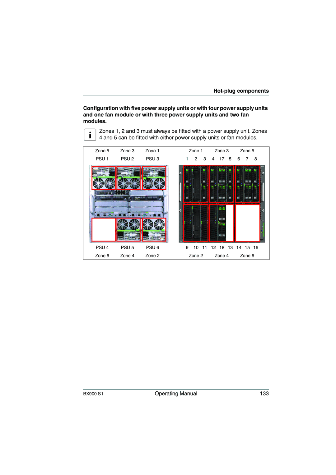 Fujitsu BX900 S1 manual Operating Manual 133 