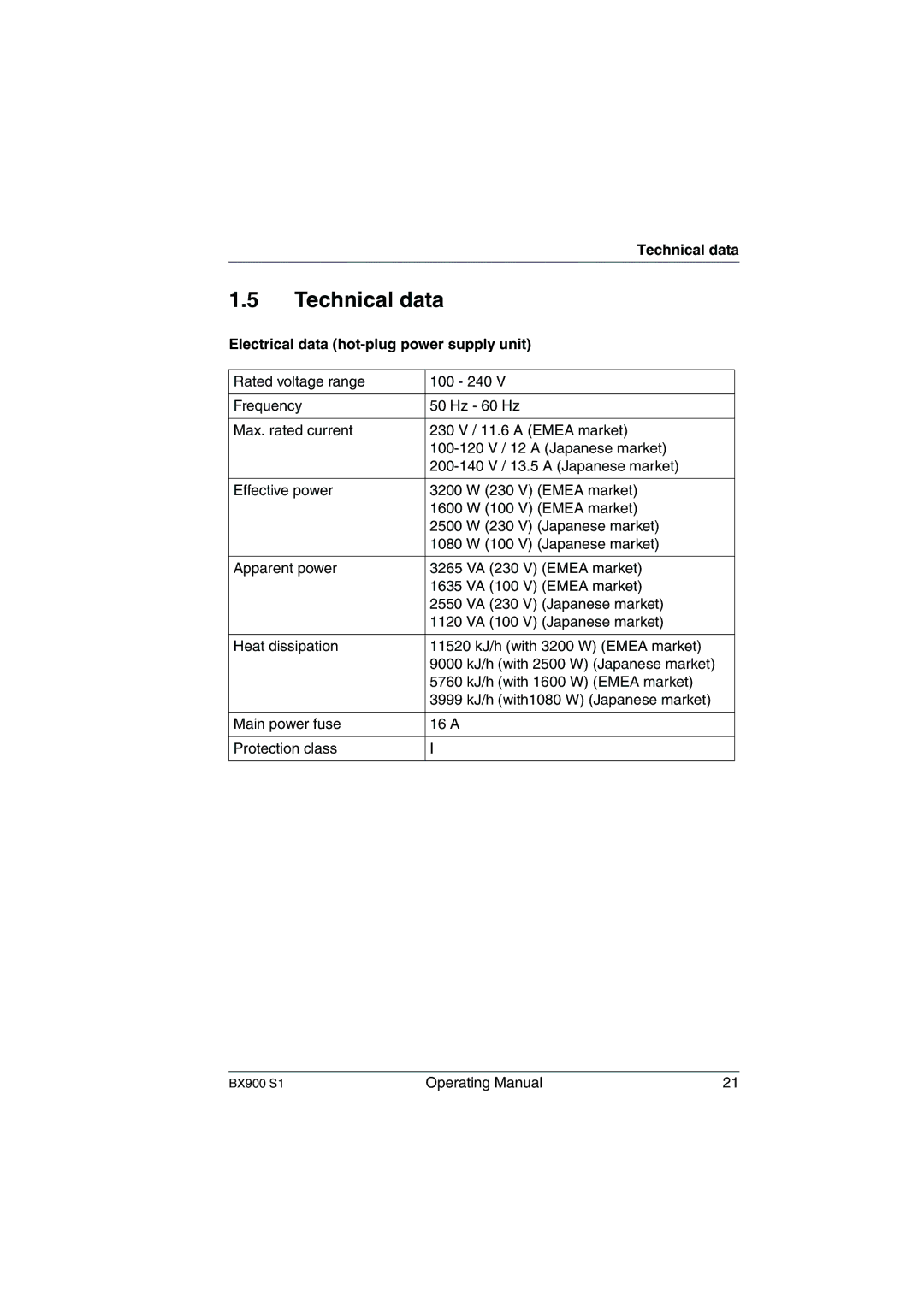 Fujitsu BX900 S1 manual Technical data, Electrical data hot-plug power supply unit 