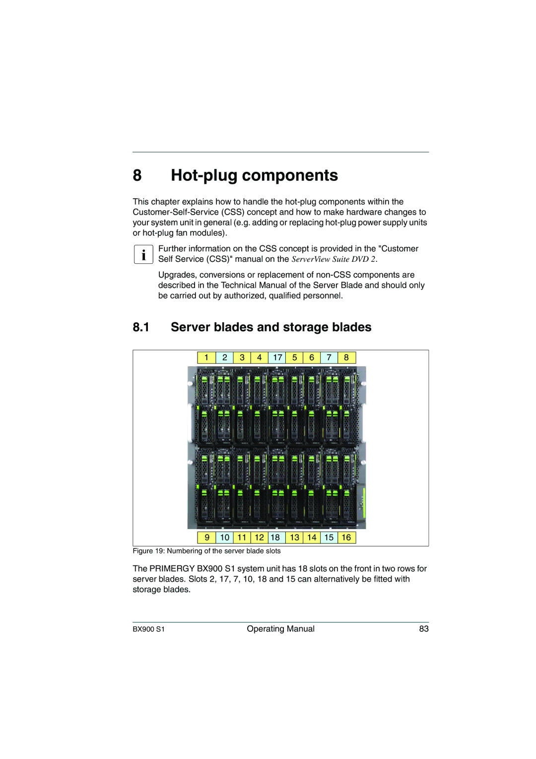 Fujitsu BX900 S1 manual Hot-plug components, Server blades and storage blades 