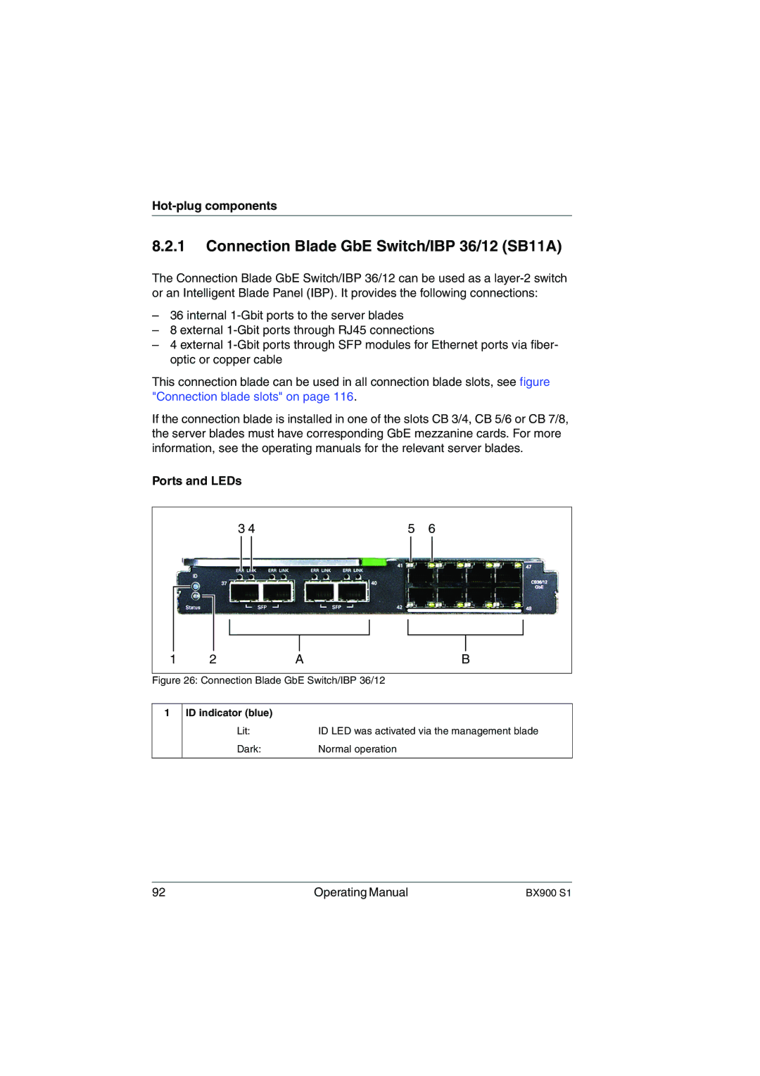 Fujitsu BX900 S1 manual Connection Blade GbE Switch/IBP 36/12 SB11A, Ports and LEDs 