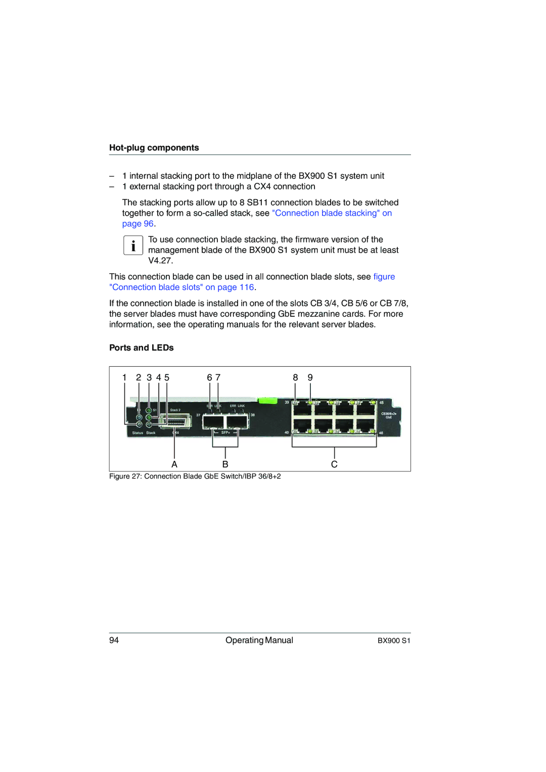 Fujitsu BX900 S1 manual Connection Blade GbE Switch/IBP 36/8+2 