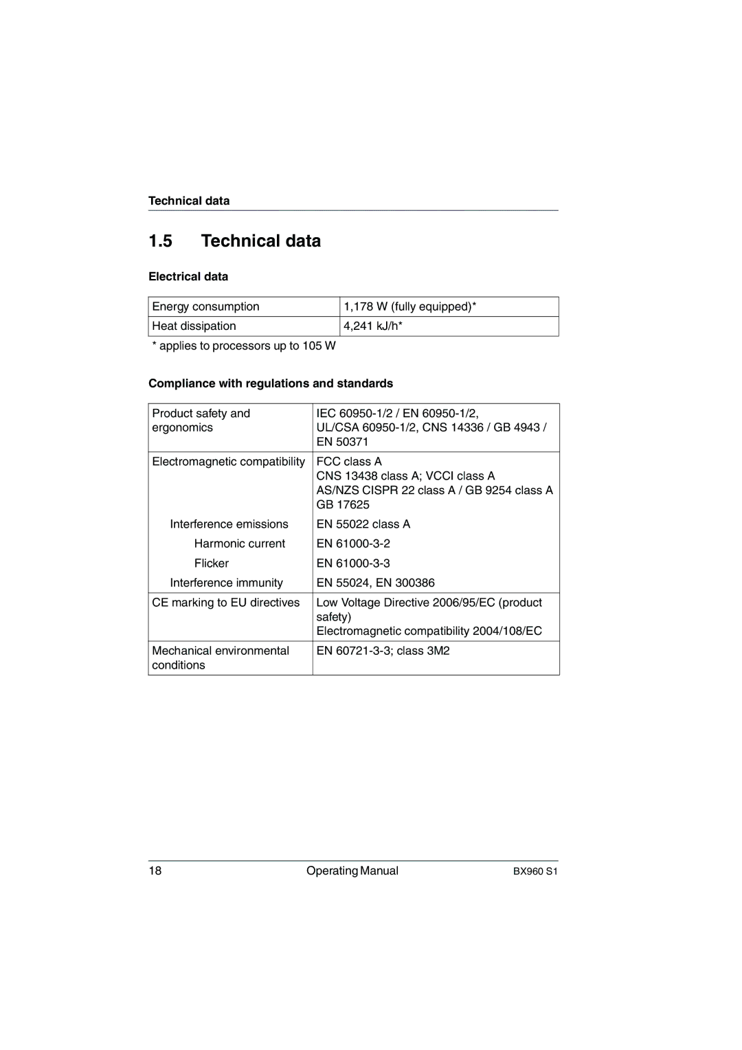 Fujitsu BX960 S1 manual Technical data, Electrical data, Compliance with regulations and standards 