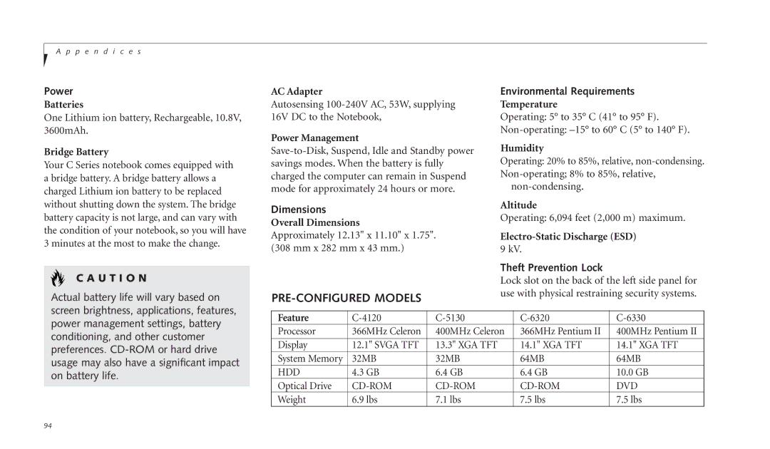 Fujitsu C-4120 manual PRE-CONFIGURED Models, Power, Dimensions, Environmental Requirements, Theft Prevention Lock 