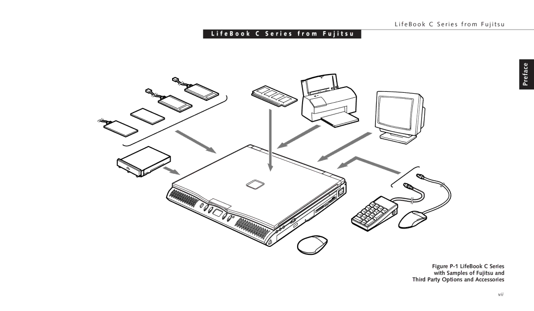 Fujitsu C-4120 manual F e B o o k C S e r i e s f r o m F u j i t s u Preface 