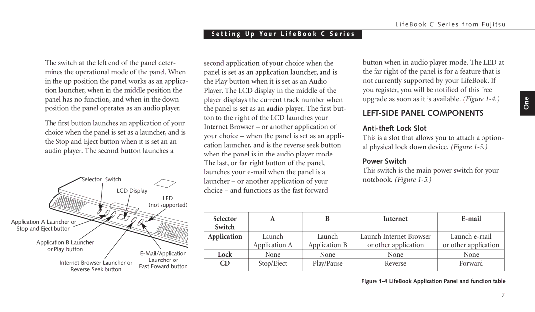 Fujitsu C-4120 manual LEFT-SIDE Panel Components, Anti-theft Lock Slot, Power Switch, Selector Internet Mail 