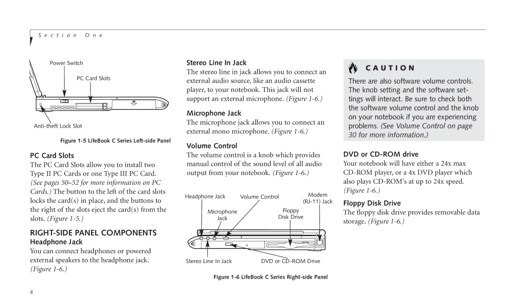 Fujitsu C-4120 manual RIGHT-SIDE Panel Components 