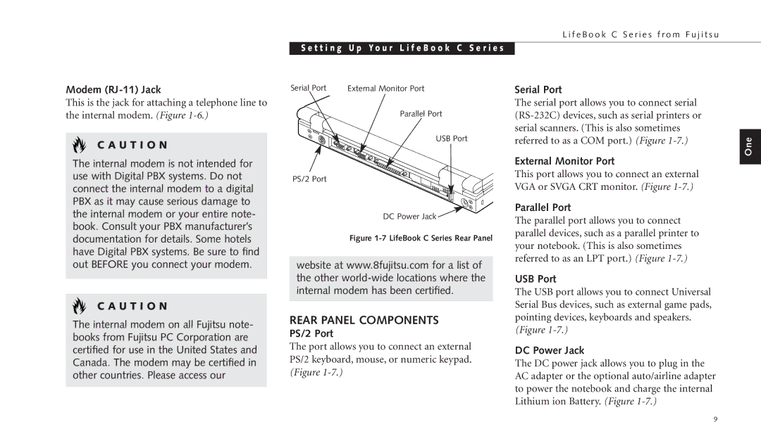 Fujitsu C-4120 manual Rear Panel Components 