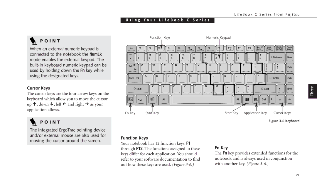 Fujitsu C-4120 manual Cursor Keys, Function Keys, Fn Key 