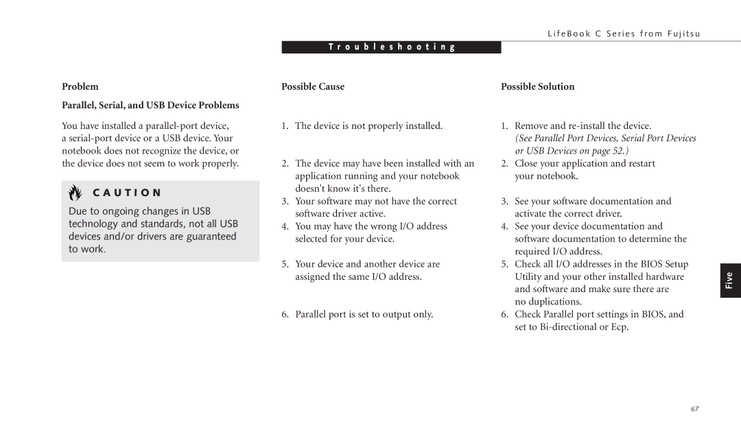 Fujitsu C-4120 manual Problem Parallel, Serial, and USB Device Problems, U T I O N 