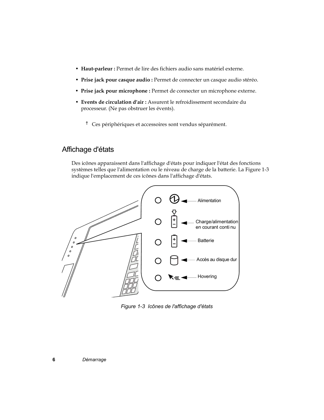 Fujitsu C-500 $IILFKDJHGpWDWV, Ljxuh ,FQHVGHODIILFKDJHGpWDWV, $OLPHQWDWLRQ Kdujhdolphqwdwlrq Hqfrxudqwfrqwl QX Dwwhulh 