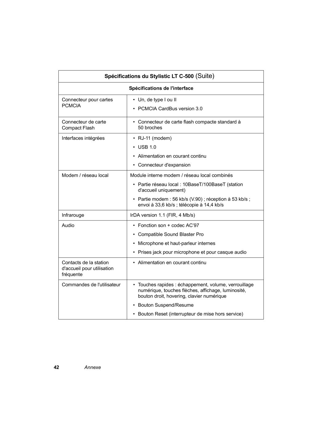 Fujitsu C-500 manual 6SpFLILFDWLRQVGX6W\OLVWLF/7&6XLWH 