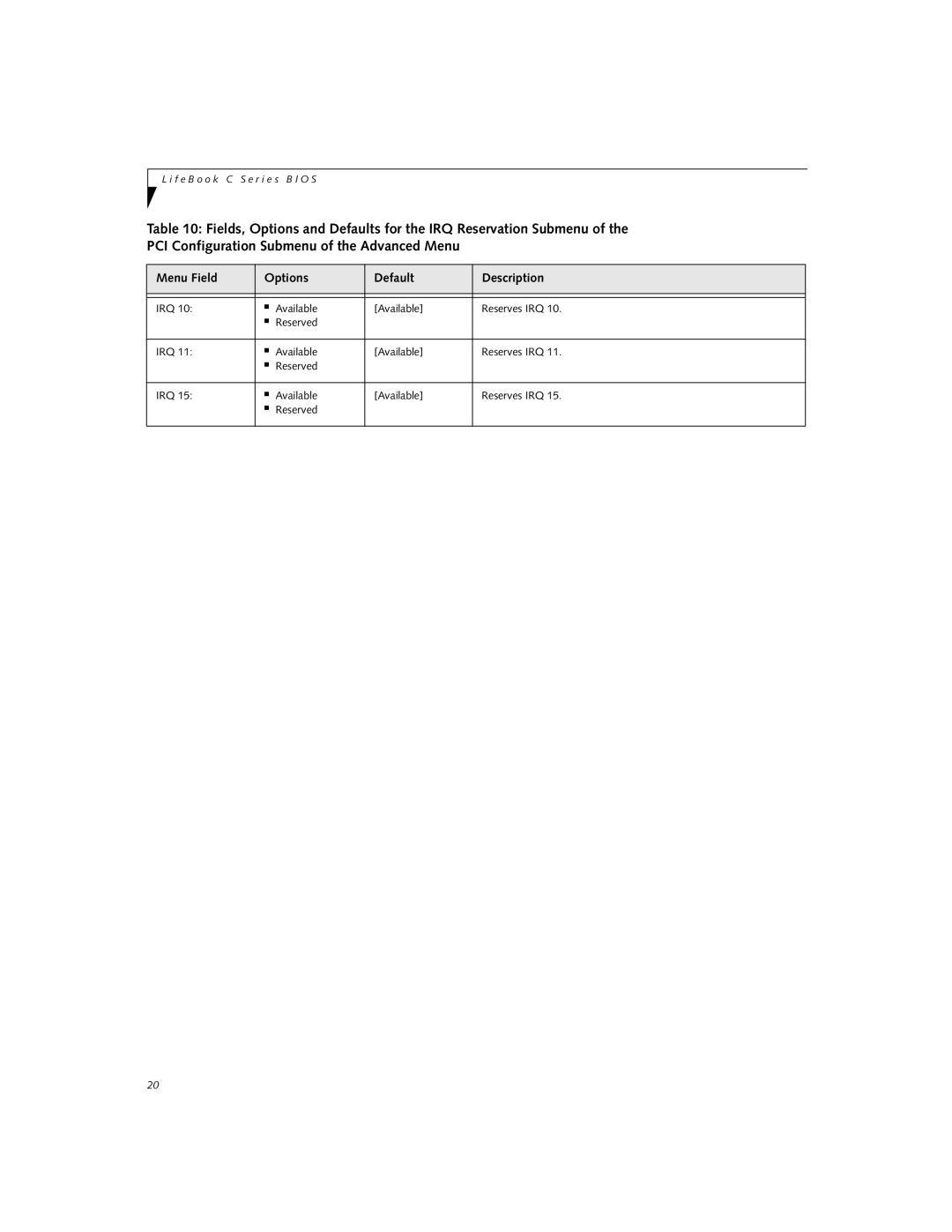 Fujitsu C-6581, C-6591 manual Menu Field Options Default Description 