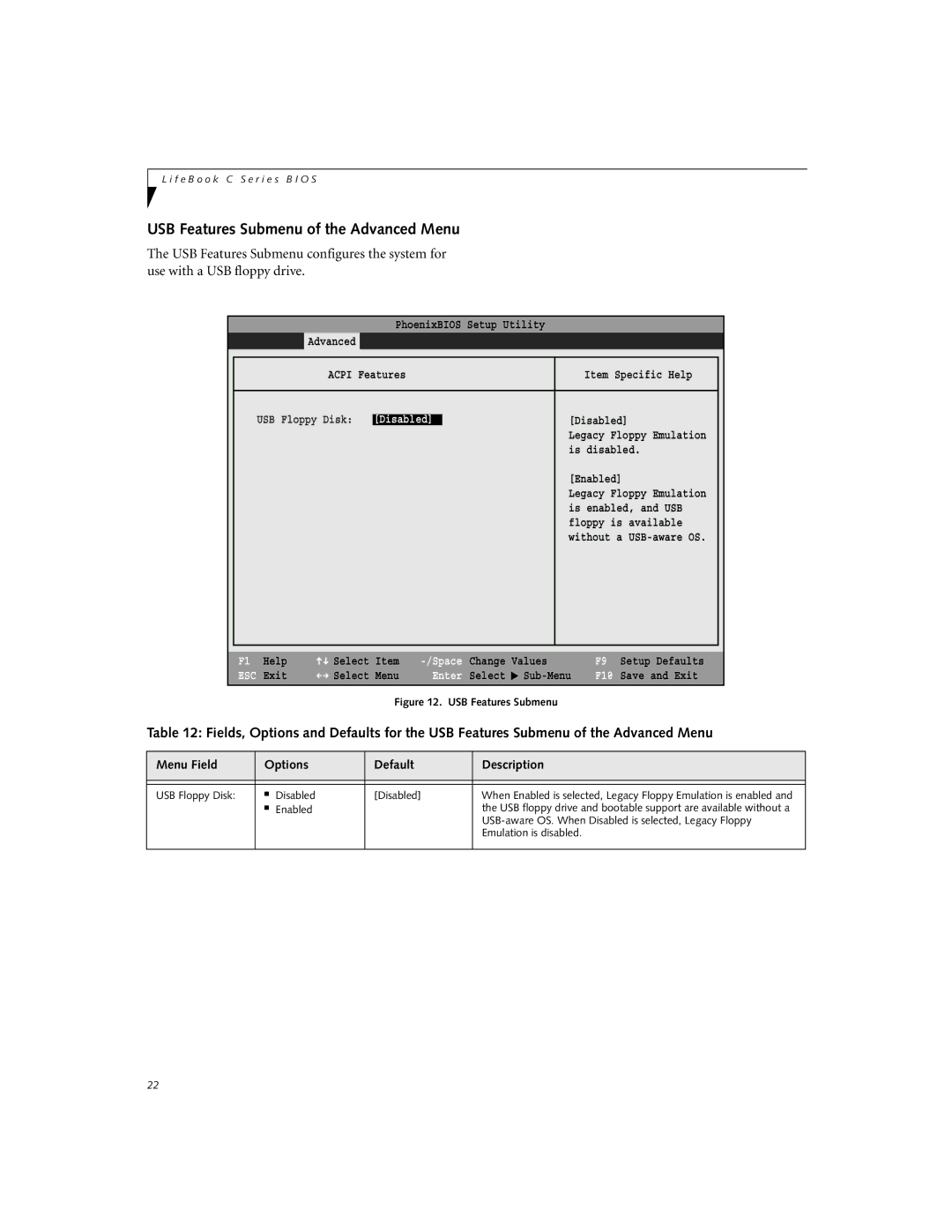 Fujitsu C-6581, C-6591 manual USB Features Submenu of the Advanced Menu 