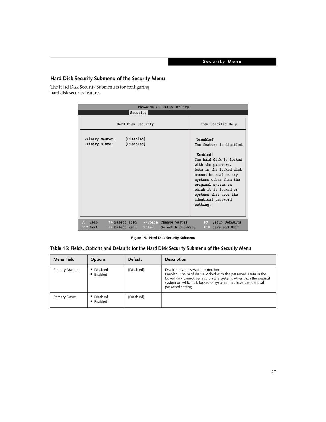 Fujitsu C-6591, C-6581 manual Hard Disk Security Submenu of the Security Menu 