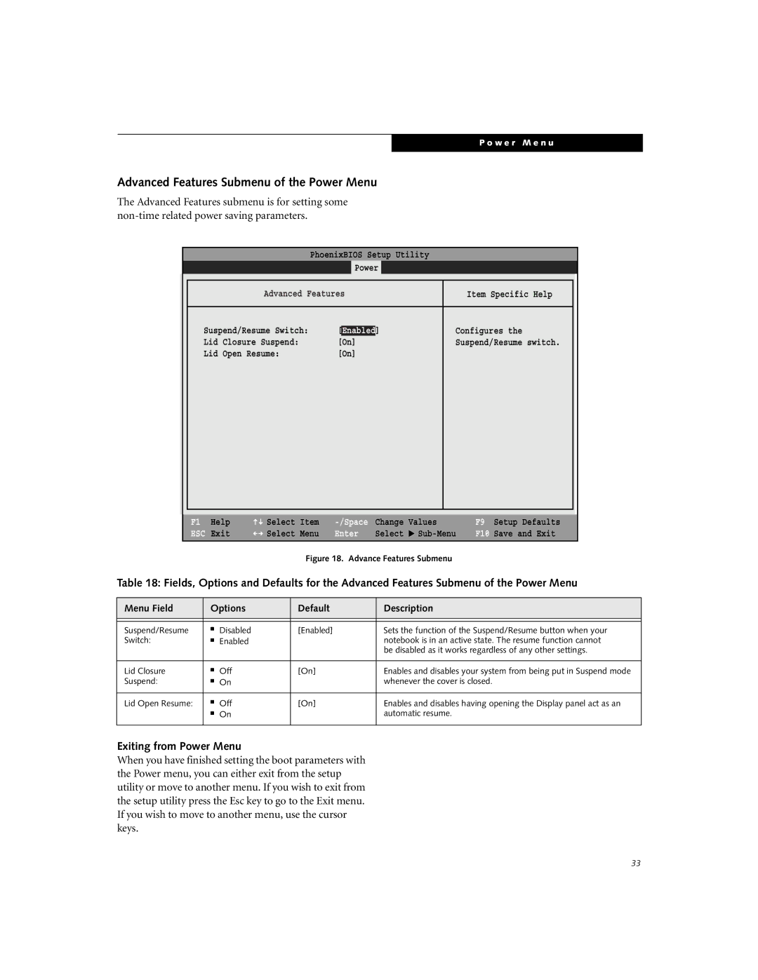 Fujitsu C-6591, C-6581 manual Advanced Features Submenu of the Power Menu, Exiting from Power Menu 