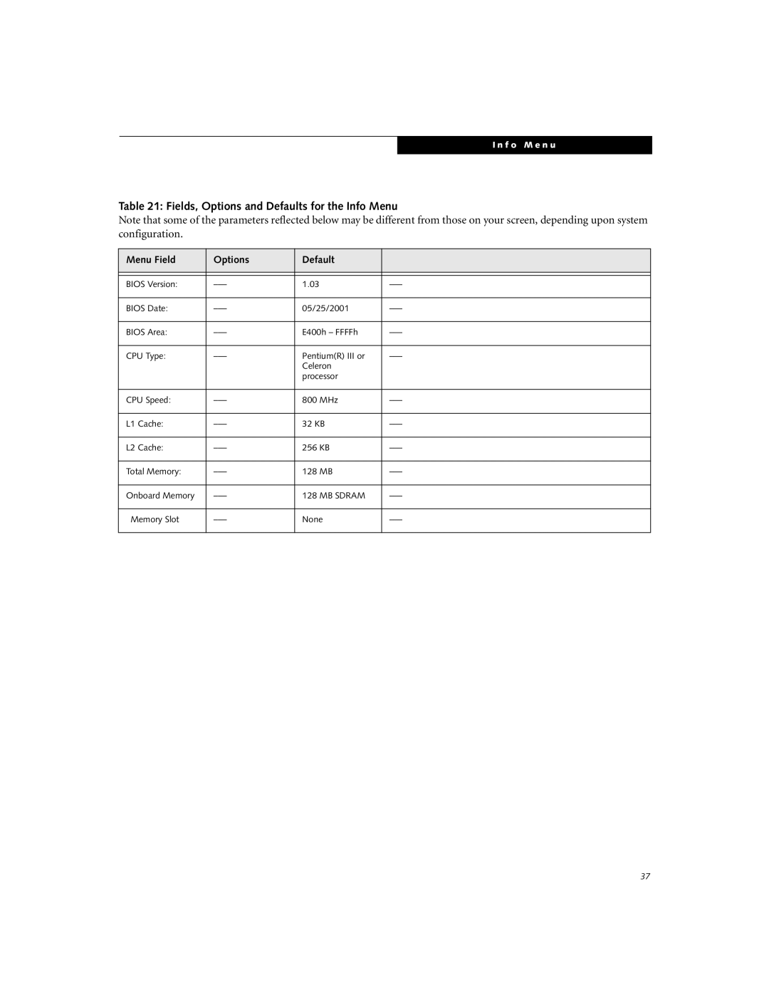 Fujitsu C-6591, C-6581 manual Fields, Options and Defaults for the Info Menu, Menu Field Options Default 