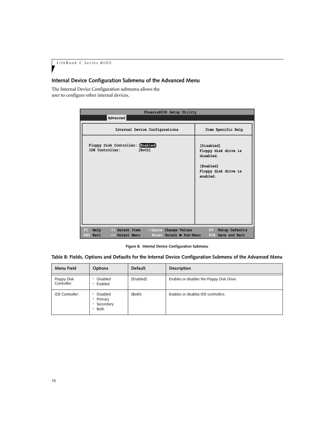 Fujitsu C-7661, C-6651, C-7651 manual Internal Device Configuration Submenu of the Advanced Menu 