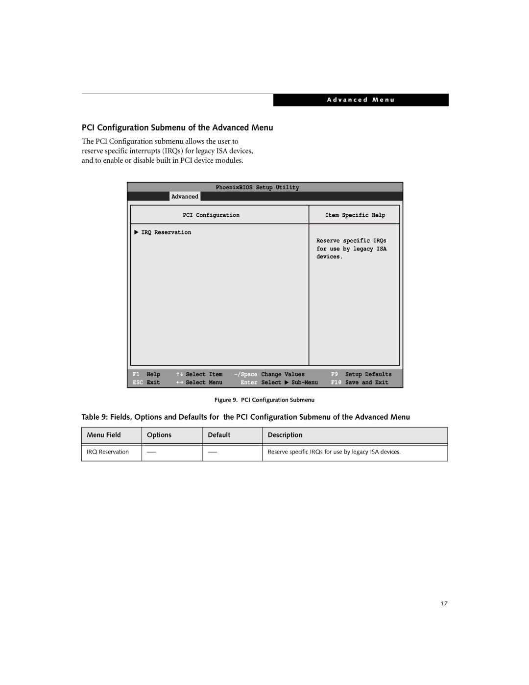 Fujitsu C-7651, C-6651, C-7661 manual PCI Configuration Submenu of the Advanced Menu 