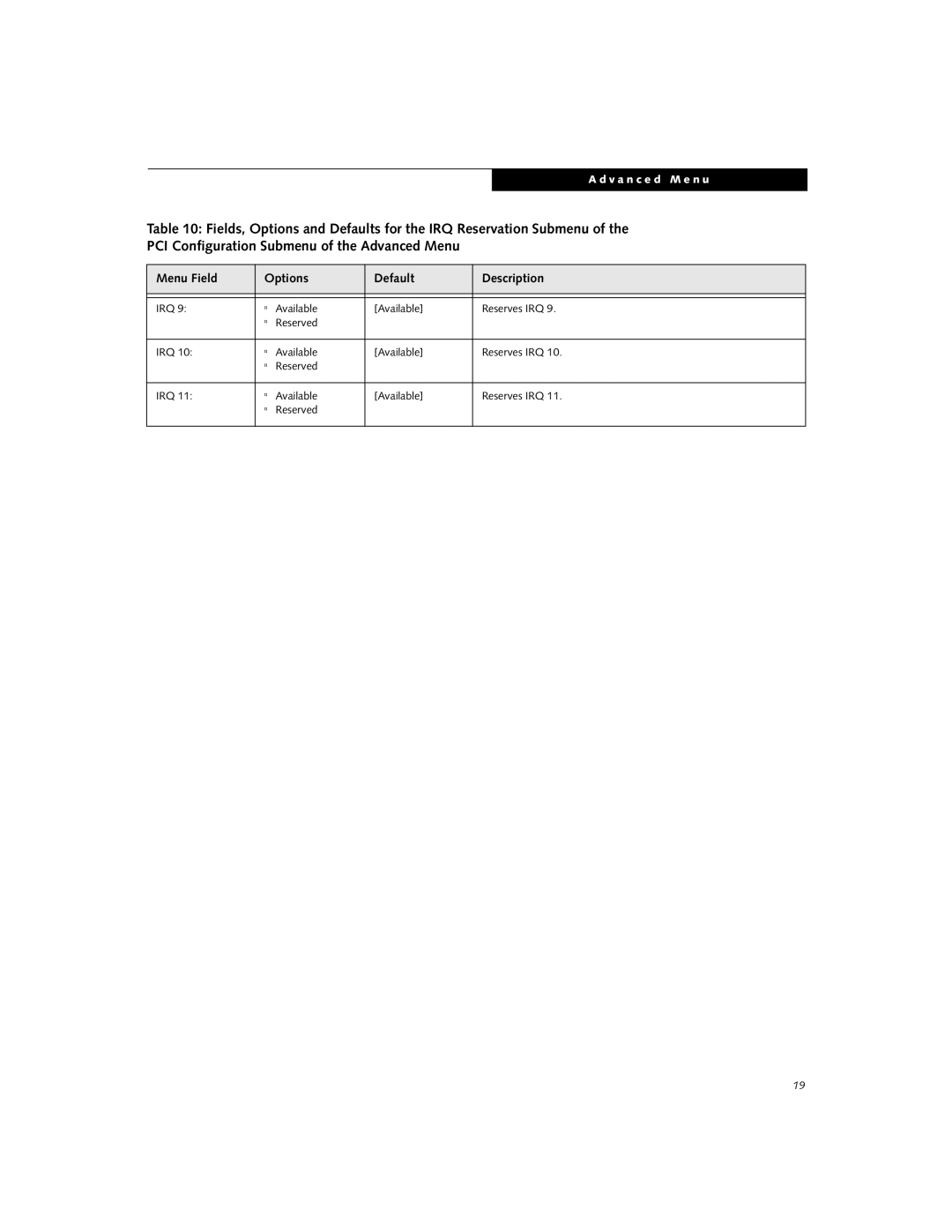 Fujitsu C-7661, C-6651, C-7651 manual Menu Field Options Default Description 