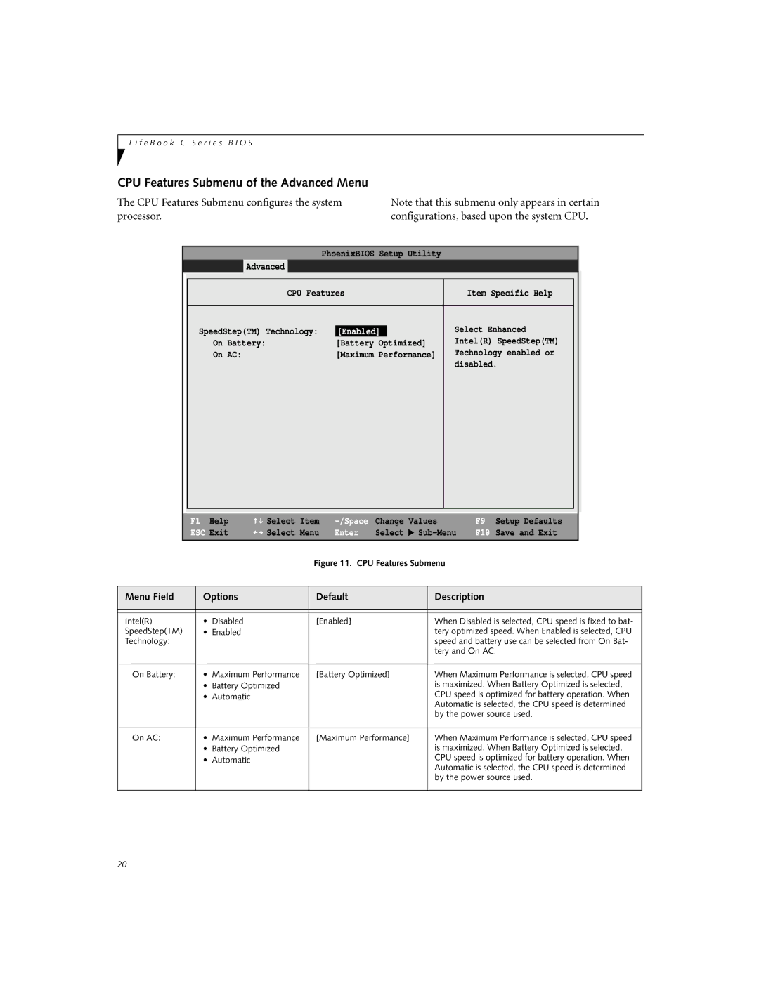 Fujitsu C-7651, C-6651, C-7661 manual CPU Features Submenu of the Advanced Menu 