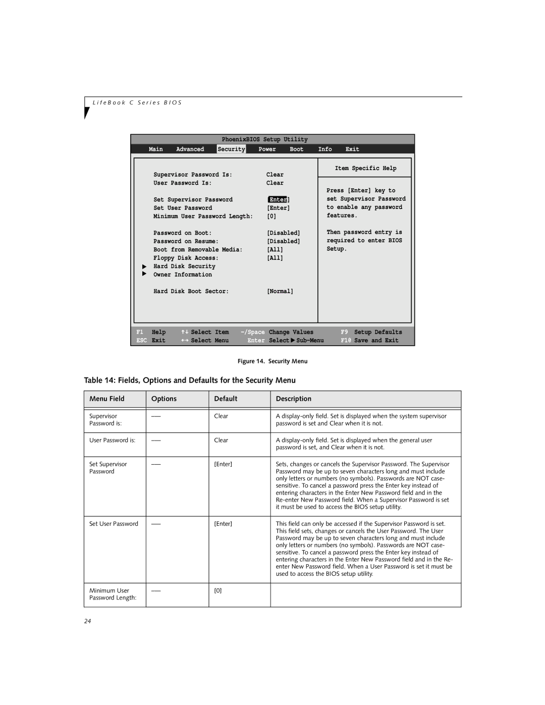 Fujitsu C-6651, C-7661, C-7651 manual Fields, Options and Defaults for the Security Menu 