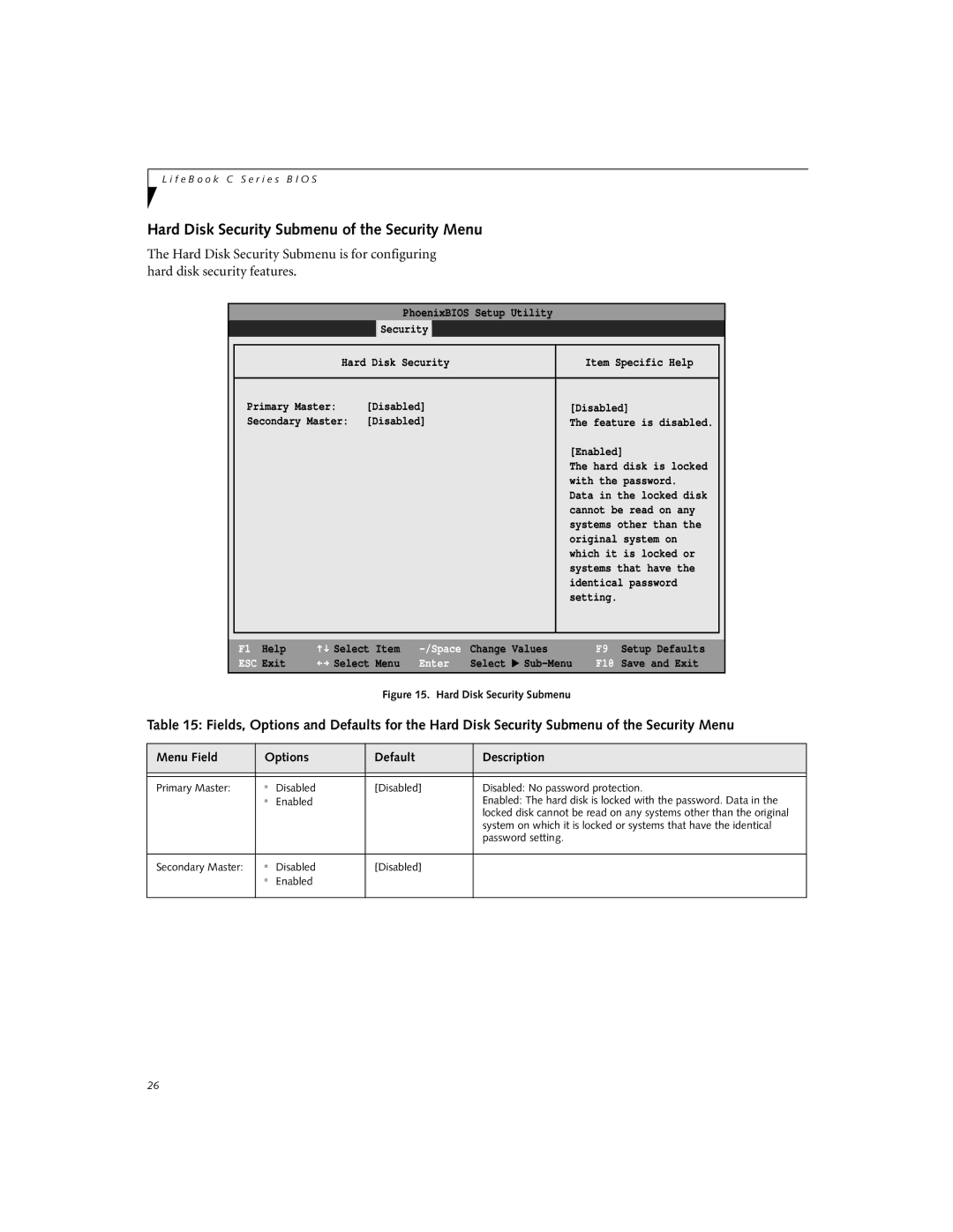 Fujitsu C-7651, C-6651, C-7661 manual Hard Disk Security Submenu of the Security Menu 