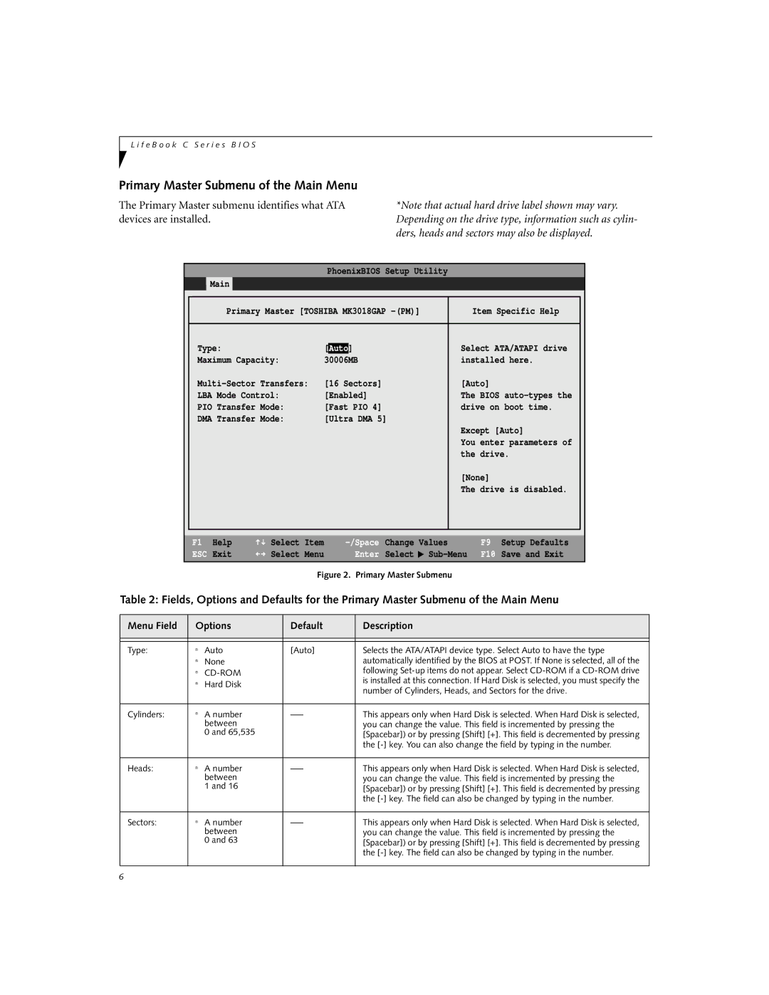 Fujitsu C-6651, C-7661, C-7651 manual Primary Master Submenu of the Main Menu, Auto 