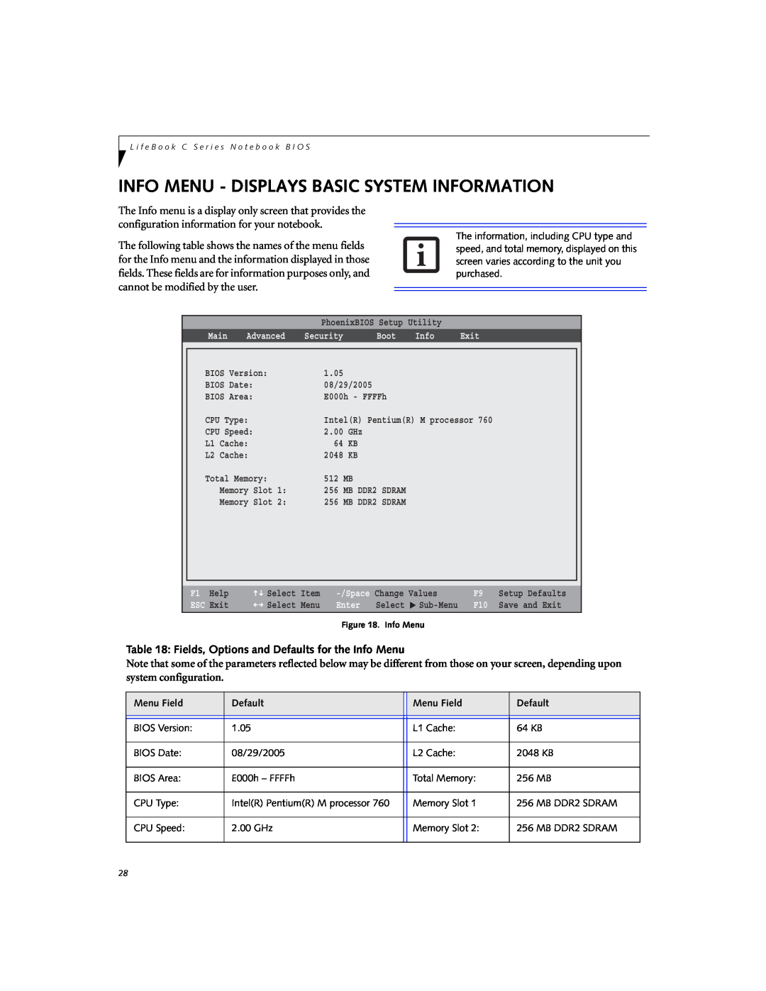 Fujitsu C1320D manual Info Menu - Displays Basic System Information, Fields, Options and Defaults for the Info Menu 