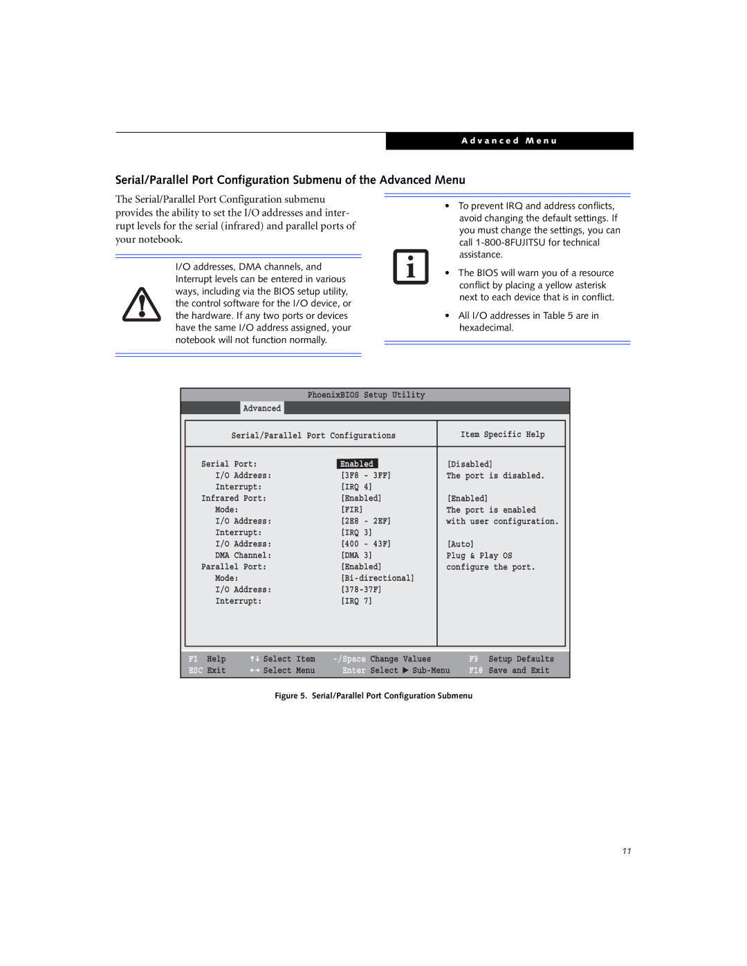 Fujitsu C1320D manual All I/O addresses in are in hexadecimal, Enabled 